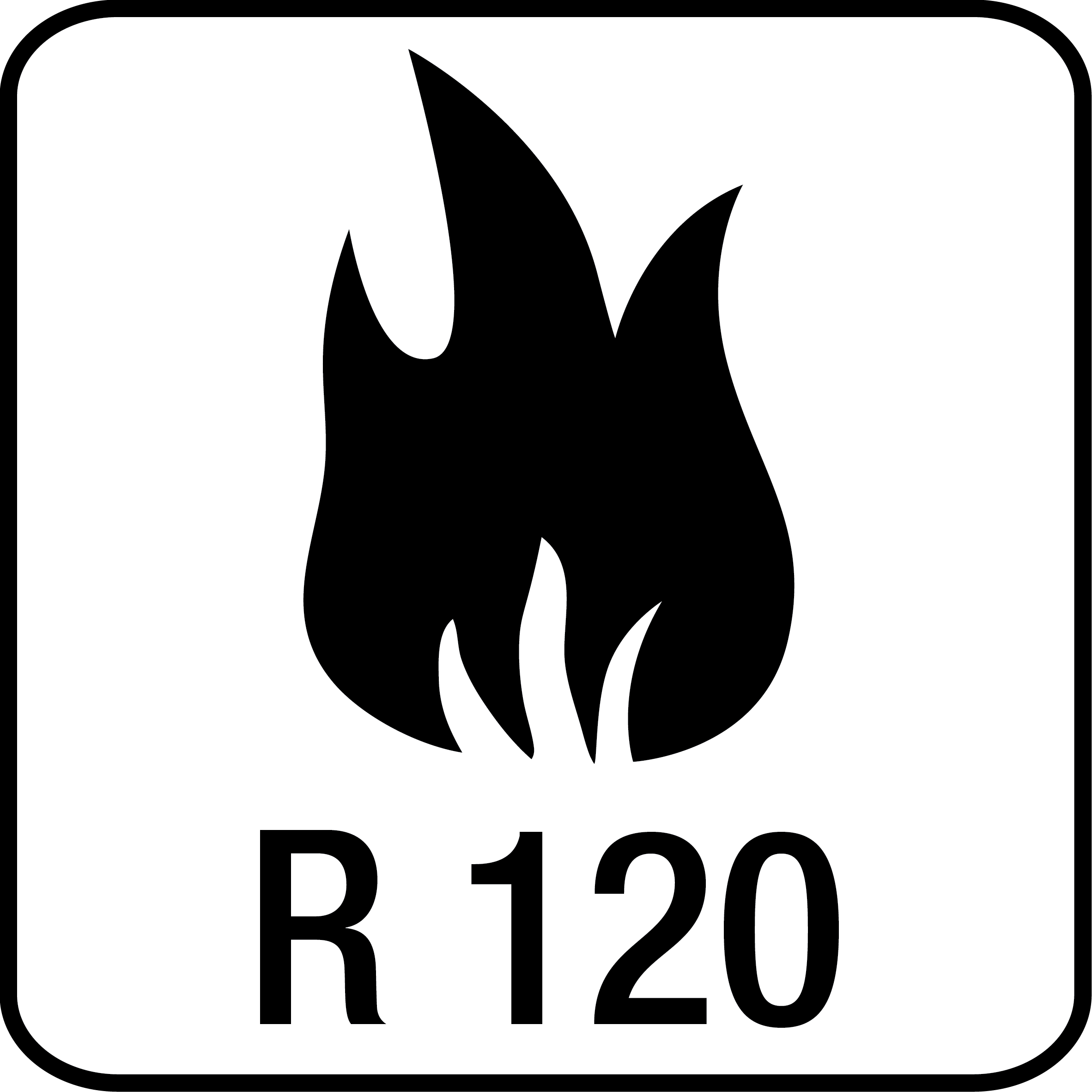 Fire resistance R 120