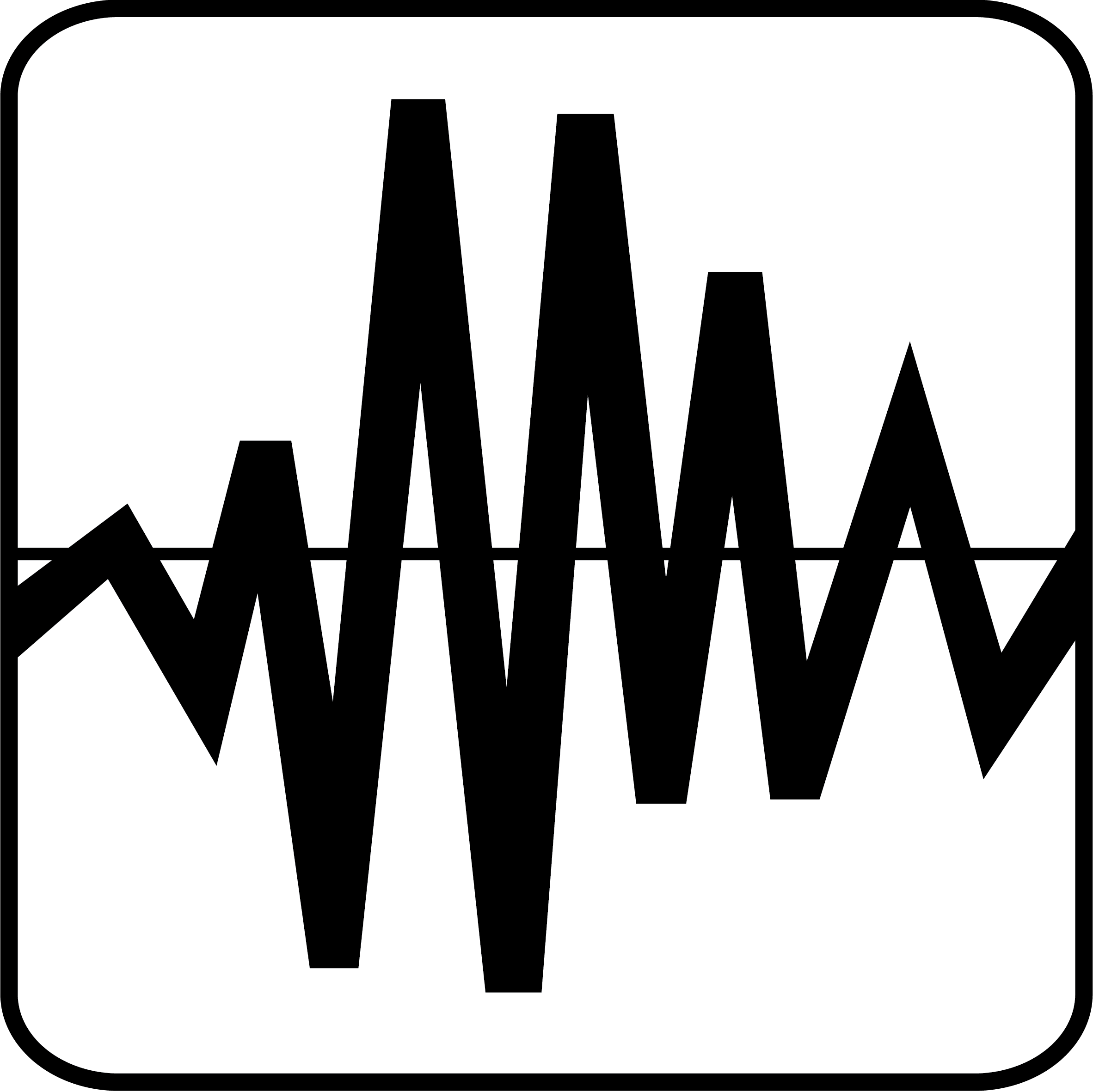 Short term impact resistance (Hearthquakes, explosion...)
