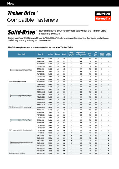 Timber Drive™ Compatible Fasteners
