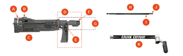 qd-explanation