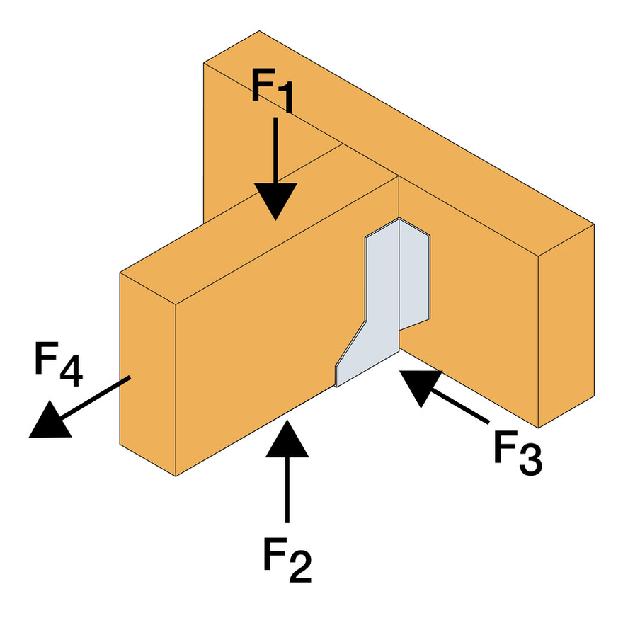 FF-Hanger-load-direction.jpg