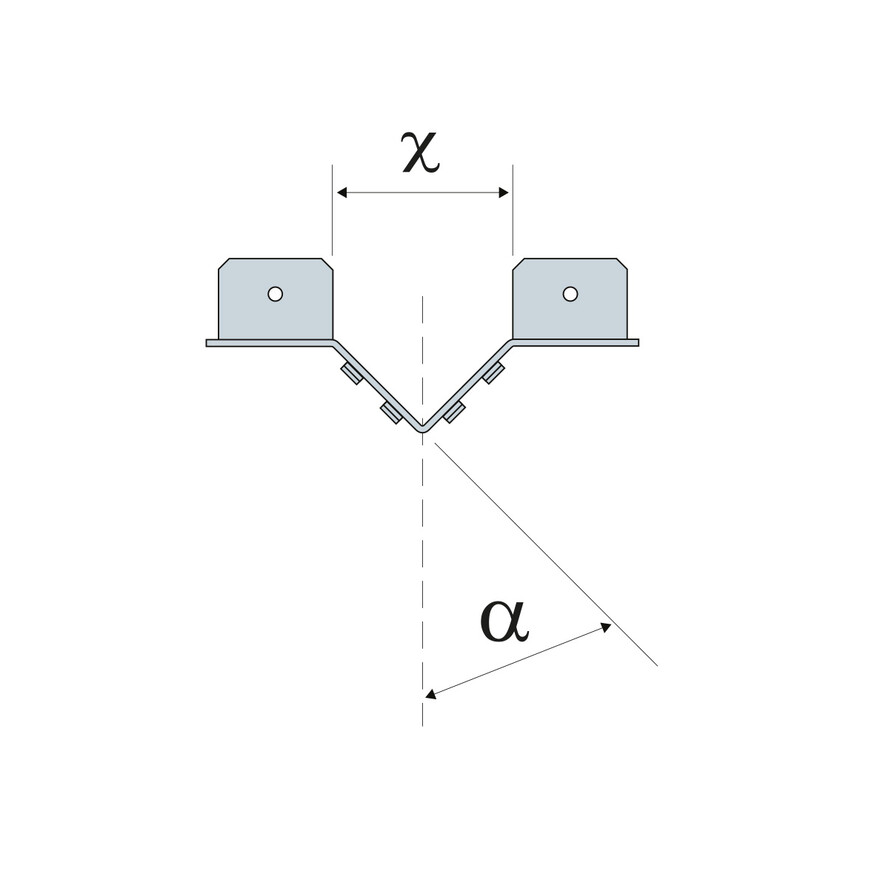 ITBS angle dimensions