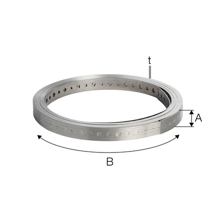 BAN-S band-EUdim.jpg